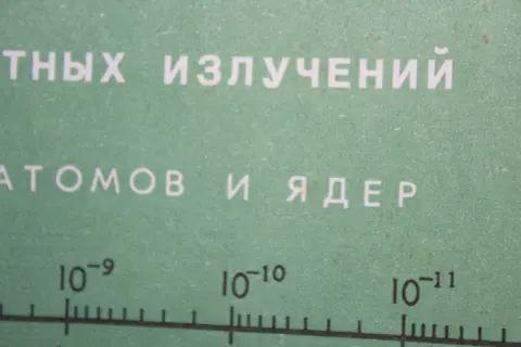 Научные обозначения на зелёной схеме по физике